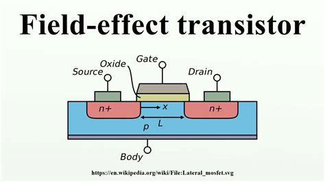  Junction Field-Effect Transistor - Kuinka tämä puolijohdemuutos vie elektroniikan uudelle tasolle?