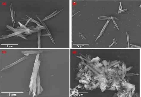  Yttrium Oxide Nanorods - Uusi Aalto Materiaaliteknologian Maailmassa?